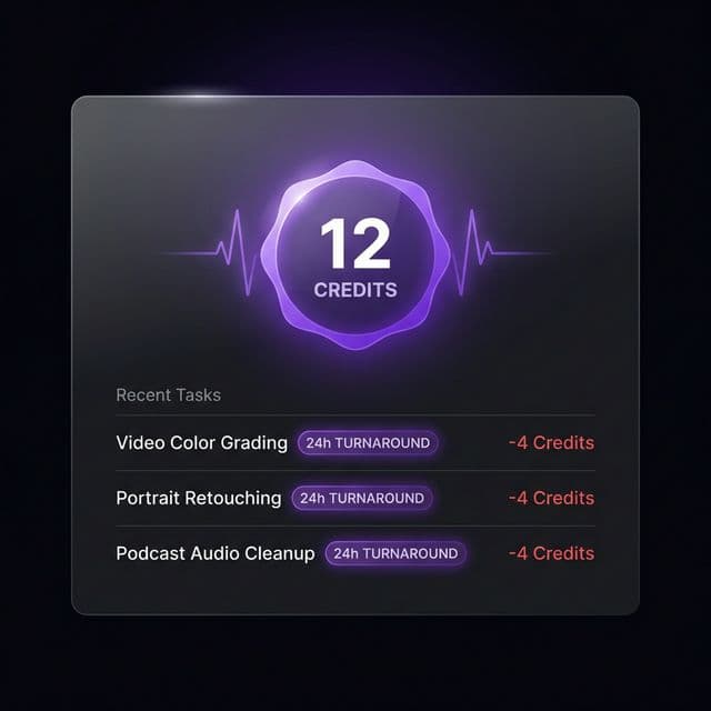 Editing Credits Interface